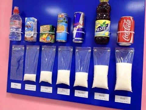 كمية السكر في المشروبات المعلبة