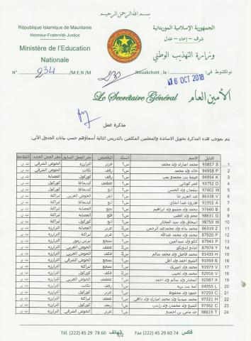 إحدي مذكرات التحويل